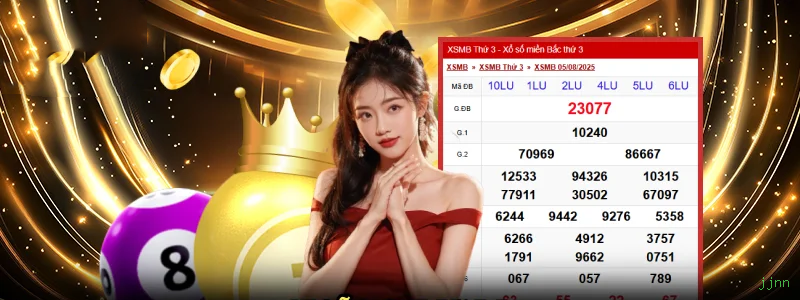 Métodos de pagamento aceitos na jjnn